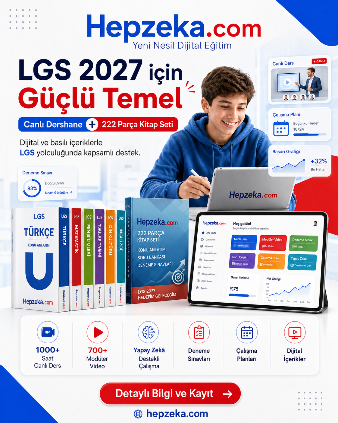 LGS 2027 Full Eğitim Seti