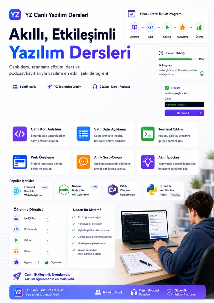 Yazılım Anlat